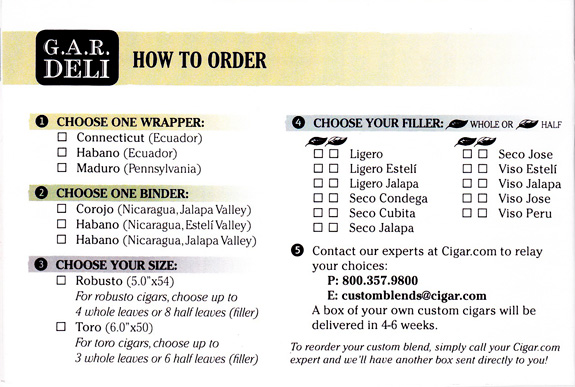 Cigar blending scorecard